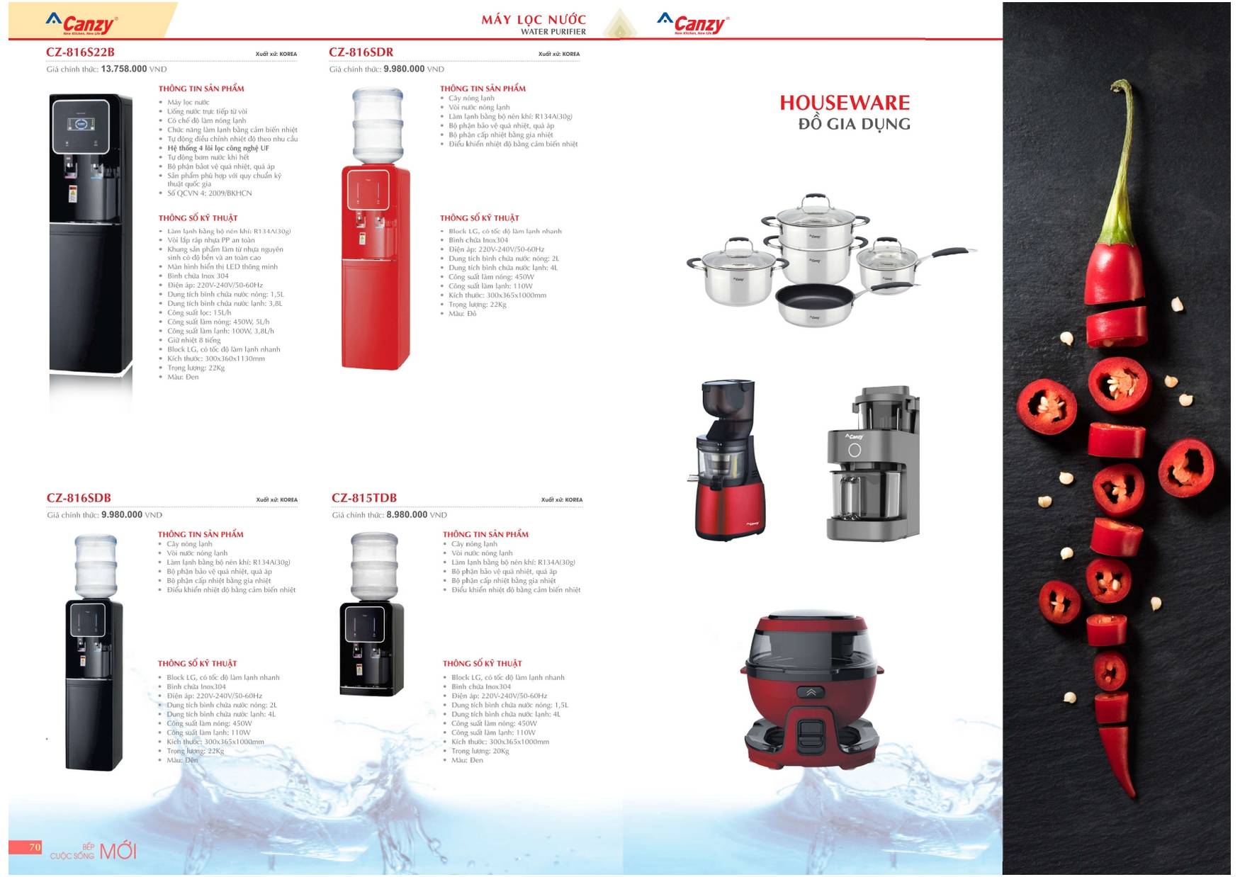 Bếp CANZY Catalogue và Bảng giá mới nhất 2024 /Page 35
